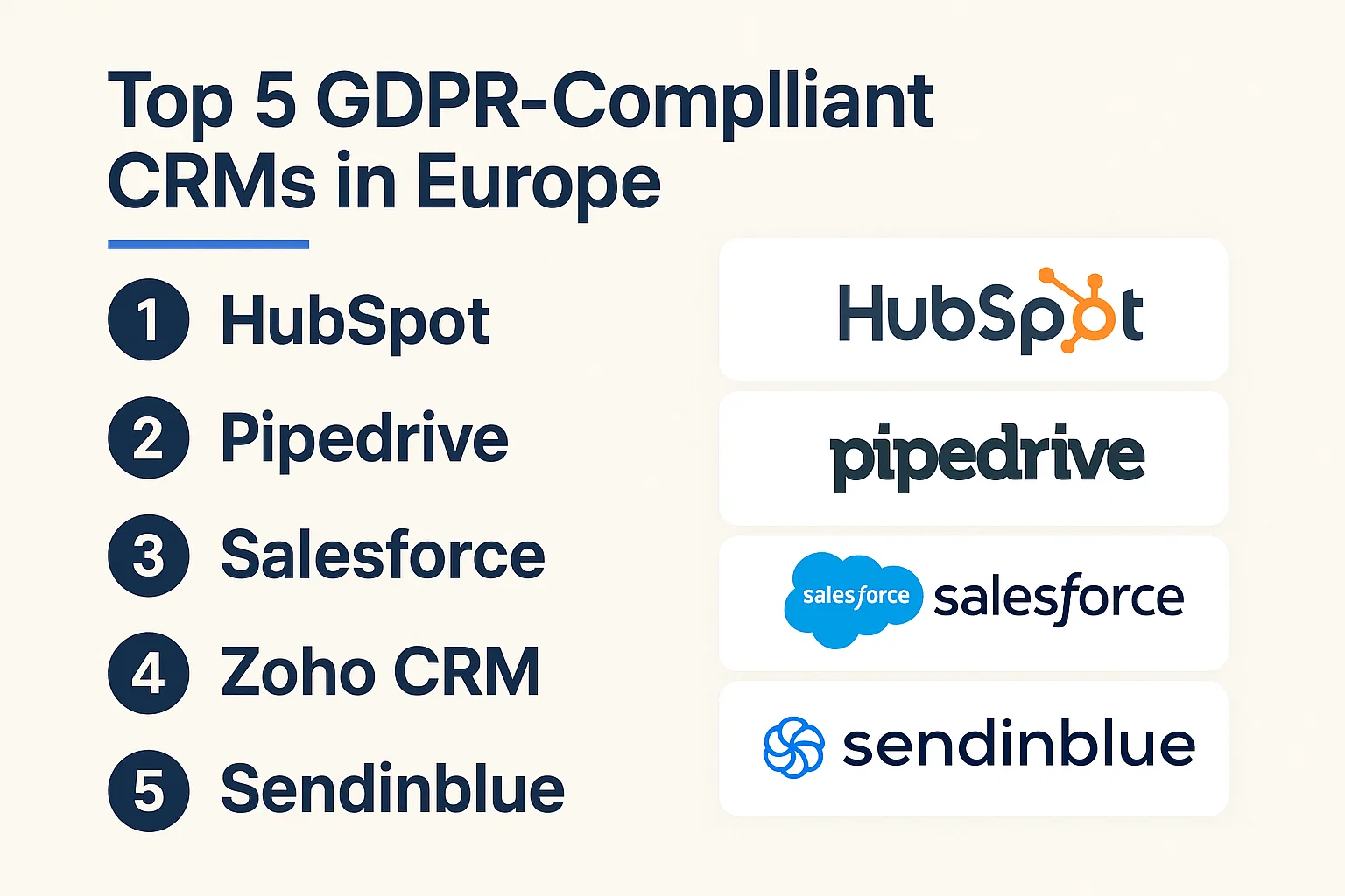 Top 5 GDPR-Compliant CRMs in Europe Thumbnail